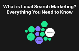 local search marketing