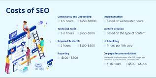 seo services packages