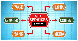 search engine optimisation companies