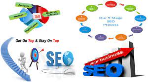 best seo services company