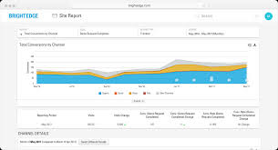 brightedge seo