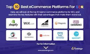 best ecommerce seo