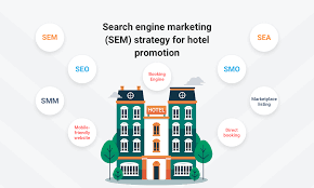 seo promotion