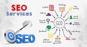 best seo packages