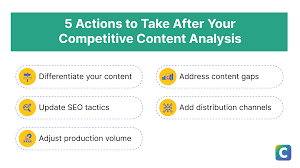 seo content analysis