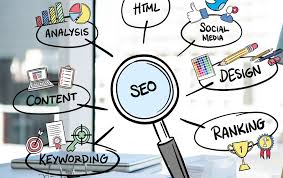 search engine optimisation agency