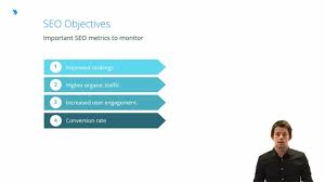 search engine optimization in digital marketing