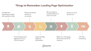 landing page optimization