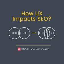 seo ux