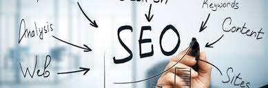 what is seo and how it works