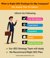 seo marketing packages