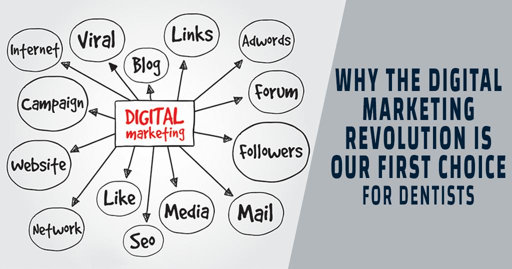 dental internet marketing