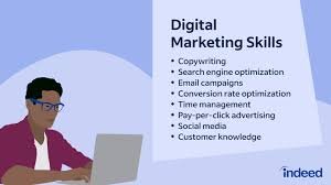 online marketing experts