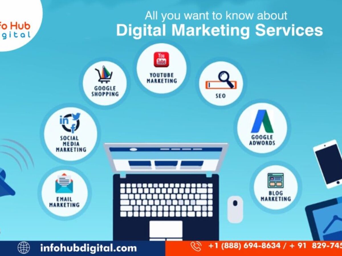online marketing services