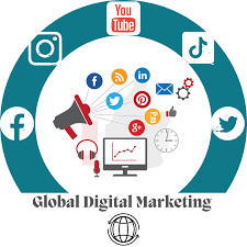 digital marketing details