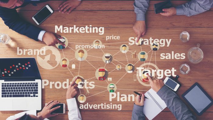 marketing planning process