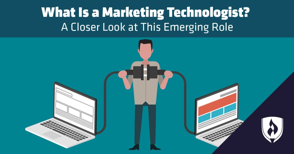 marketing technology