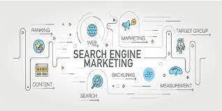 best search engine marketing company