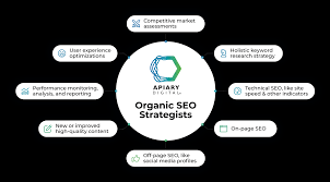 organic search engine optimization services