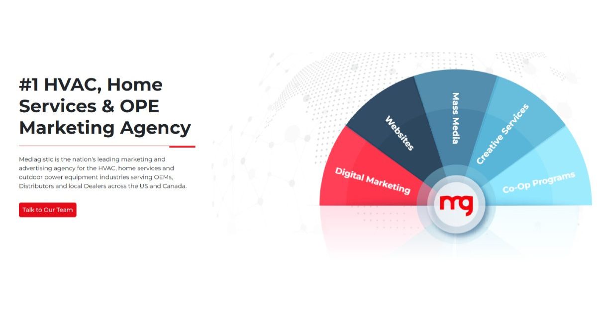 hvac digital marketing agency