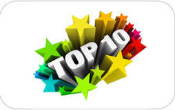 search engine ranking