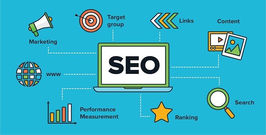 seo website content